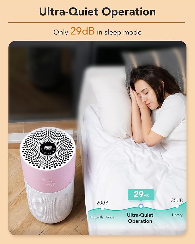 CleanForce Rainbow H13 True HEPA Air Purifier for Home Large Room, Bedroom, up to 2550sqft, Smart App-Control air Quality Monitor, Filters dust Pollen Smoke Odor VOCs-CubbioJoy