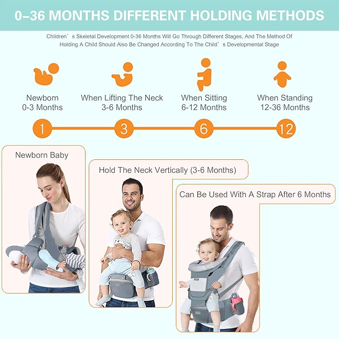 Baby Carrier Ergonomic Infant Carrier with Hip Seat Kangaroo Bag Soft Baby Carrier Newborn to Toddler 7-45lbs Front and Back Baby Holder Carrier for Men Dad Mom-CubbioJoy