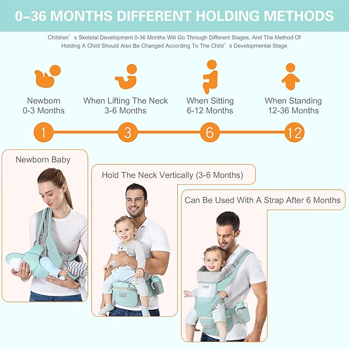 Baby Carrier Ergonomic Infant Carrier with Hip Seat Kangaroo Bag Soft Baby Carrier Newborn to Toddler 7-45lbs Front and Back Baby Holder Carrier for Men/Women Dad Mom-CubbioJoy