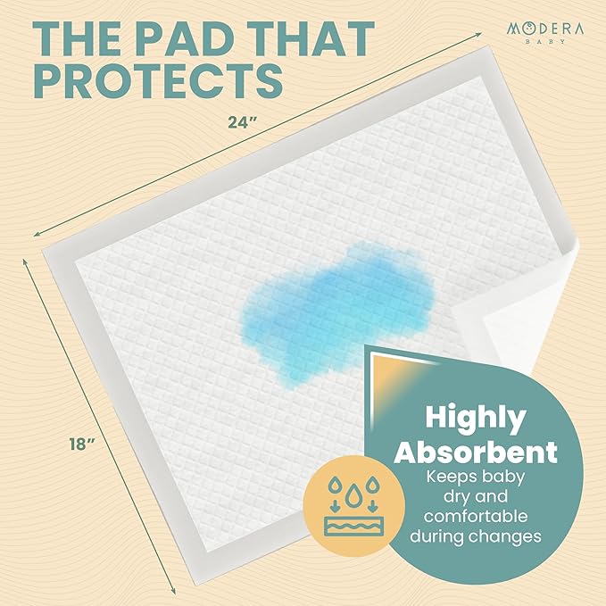 Organic Cotton Disposable Changing Pad Liners | Large 18x24 Hypoallergenic Ultra Absorbent & Waterproof Super Soft, Quilted Underpads for Baby Diaper Table & Travel, Leak Proof & Mess Free [100-Pack]-CubbioJoy