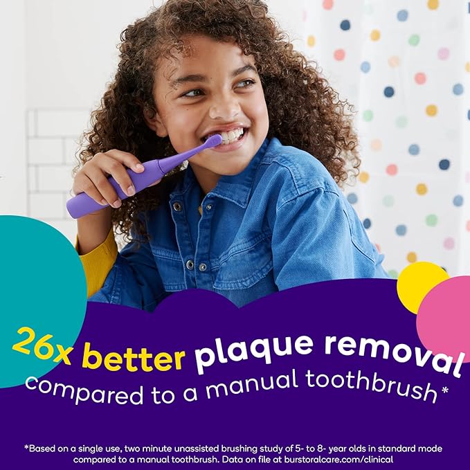Burst Kids & Toddlers Electric Toothbrush (Purple) | Soft Bristles | Two Minute Timer | Rechargeable Battery | Easy-Grip Silicone Handle | 2 Modes for Healthy Smiles | Ages 3+-CubbioJoy