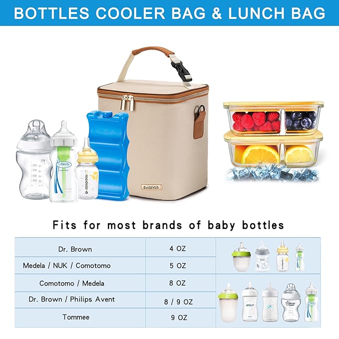 Breastmilk Cooler Bag with Ice Pack Fits 6 Baby Bottles Up to 9 Ounce, Baby Bottle Bag with Shoulder Strap for Nursing Mom Daycare, Cream-CubbioJoy