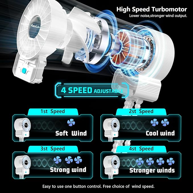 2 Pack Multifunctional Portable Stroller Fan 4 Speed 6600rpm High Speed Usb Rechargeable Personal Mini Handheld Fan Extended Tripod For Desktop Winding Kids Bed Treadmill Bike Golf Cart Outdoor Travel-CubbioJoy