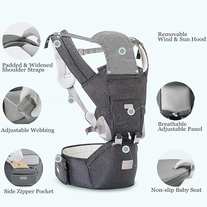Baby Carrier, 3-in-1 Baby Carrier Newborn to Toddler with Hip Seat (Ergonomic M Position) for 0-36 Month/7-45lbs, Adjustable Size for Enhanced Lumbar Support, Perfect for On-The-go, Grey-CubbioJoy