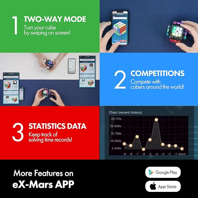 Connect | AI Robot Cube & Smart Cube, Self Scrambling STEM Cube with 10 Puzzle Types | Self Solving Speed Cube, Plays Music | Great X-Mars Experience for Kids, Teens & Adults.-CubbioJoy