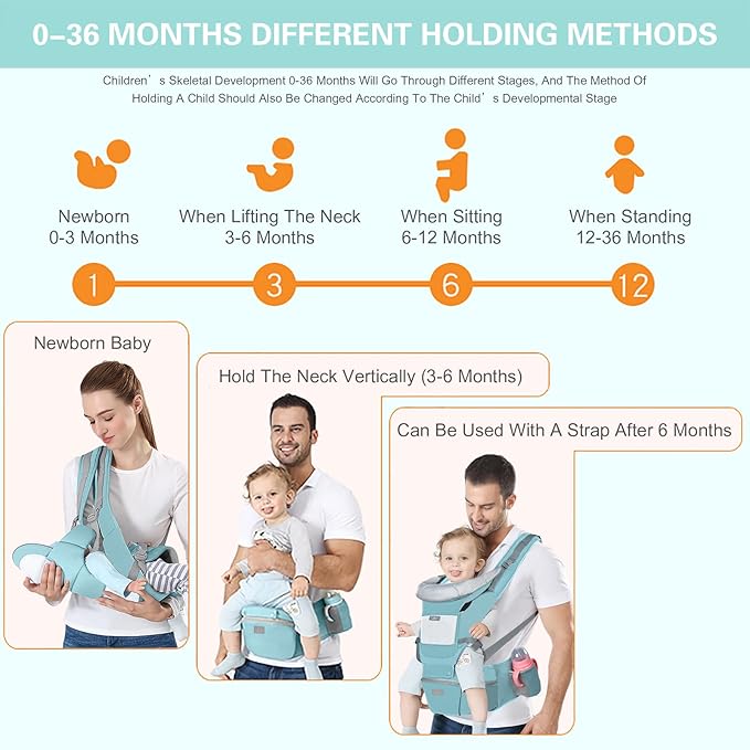 Baby Carrier Ergonomic Infant Carrier with Hip Seat Kangaroo Bag Soft Baby Carrier Newborn to Toddler 7-45lbs Front and Back Baby Holder Carrier for Men Dad Mom-CubbioJoy