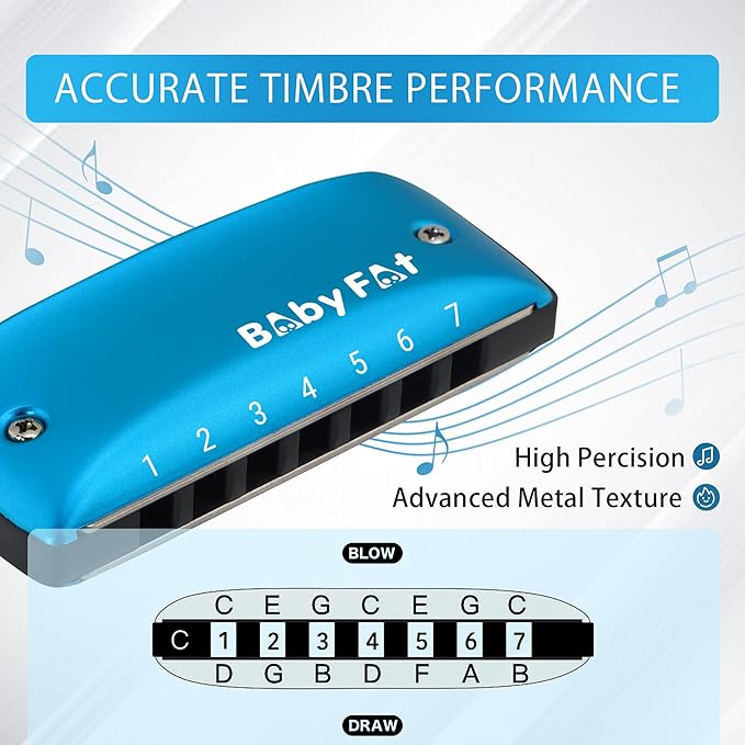 BabyFat 7 Hole Blues Mini Harmonica Set,Diatonic Harmonica with free lanyards,Gifts for Kids and Beginners,Easy-playing Musical Instrument(A Key）-CubbioJoy