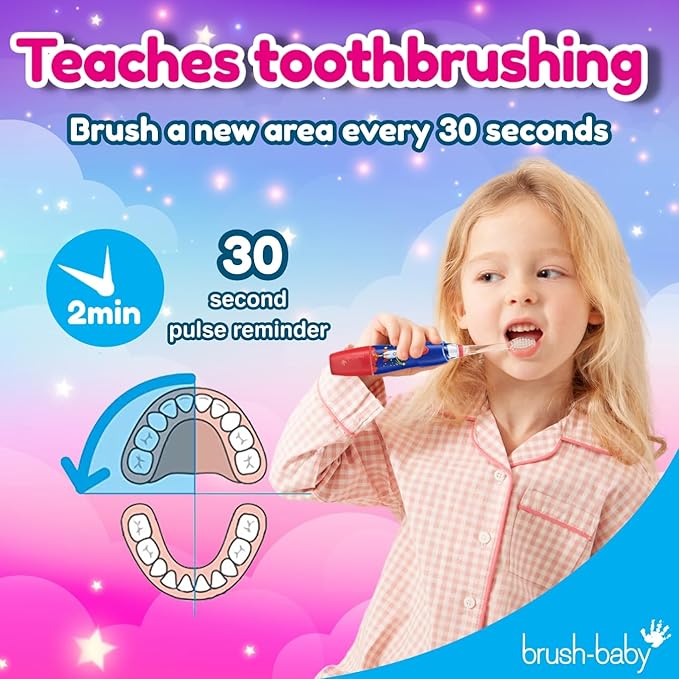 Brush-Baby - KidzSonic Unicorn Kids Electric Toothbrush, Ages 3+ Years - DeepClean Bristles, Suction Base - Fun Design with Flashing Lights - 2 x Replacement Heads & 1 x AAA Battery-CubbioJoy