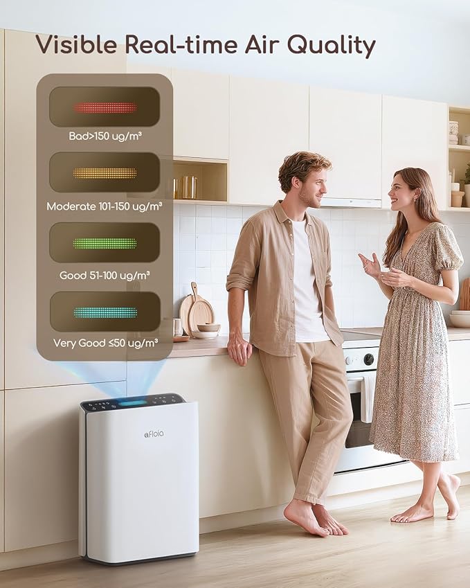 Afloia Air Purifier for Home Large Room Bedroom Up to 2000Ft² with PM2.5 Air Quality Monitor Smart Auto Mode, Washable Pre Filter Cleaner for Pet, Europa 2.0-CubbioJoy