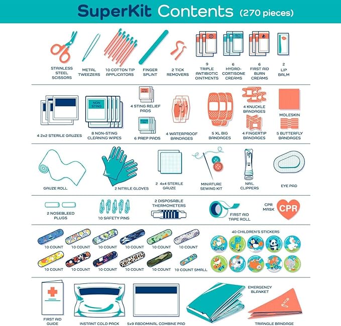 KeepGoing Large Home First Aid Kit for Kids – 270 Pc. for Car, Home, Dorm, & Boat with Latex-Free Bandages – 10 x 7 x 3.5 in. Travel First Aid Kit (Woodland)-CubbioJoy