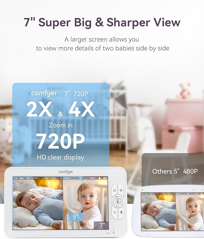 7" Split-Screen Baby Monitor with 2 1080P Cameras, 720P HD No WiFi Monitor with a Flexible Bracket, Video Baby Monitor with Camera and Audio, 2 Way Audio, Remote PTZ, Auto Night Vision-CubbioJoy