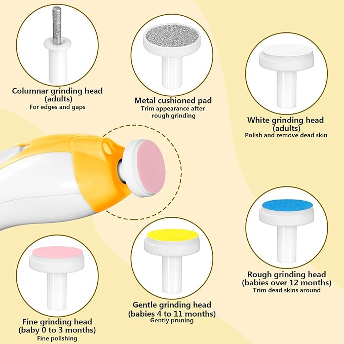 Baby Nail Trimmer Electric, 6 in 1 Rechargeable Baby Nail Clippers Manicure Set Grooming Kit for Toddler Infant or Adults (Yellow)-CubbioJoy