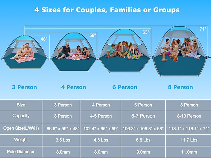 COMMOUDS Beach Tent Sun Shade for 3/4-5/6-7/8-10 Person, UPF 50+ Beach Sun Shelter Canopy Tent, Lightweight, Easy Set Up and Carry-CubbioJoy