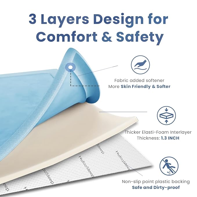 Baby Play Mat for Floor,1.3" Thick Memory foam Tummy Time Mat,Soft Coral Velvet Nursery Rug for Toddlers,Infants,kids,Extra Large Non Slip for Crawling,Tatami Style(Light Blue)-CubbioJoy