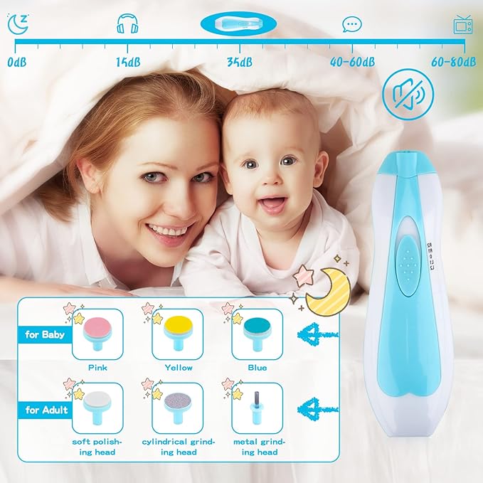 Baby Grooming Kit，Electric Safety Nail Trimmer Baby Nursery Kit，Infant Safety Care Set with Hair Brush Comb Nail Clipper Nasal Aspirator,Baby Essentials Kit for Newborn Girls Boys (21 PC-Blue Kit)-CubbioJoy