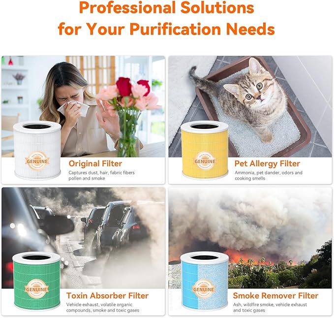 AIRROMI Air Purifier for Bedroom with HEPA 3-in-1 Filter, Pet Air Purifier for Home Cat Pee Smell, Covers Upto 990 Ft², Quiet 360° intake Air Cleaner for pet hair,allergies,Dust,Smoke A2001 Pink-CubbioJoy