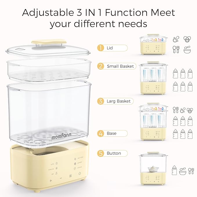 Bottle Sterilizer and Dryer, All-in-One Electric Steam Sterilizer Bottle Sanitizer for Baby Bottles, Pump Parts Accessories Newborn Essential Bottle Warmer for Breastmilk & Thaw (Yellow)-CubbioJoy