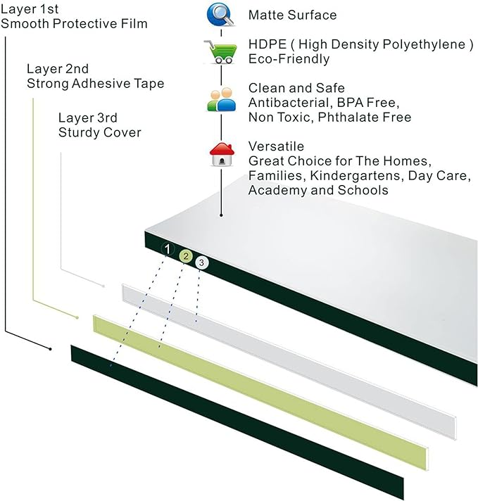 4PCS Baby Proofing Door Finger Pinch Guard Clear Door Jam Shield for Child Safety Finger Pinch Protector Hinge Protectors for Kids/Pet-CubbioJoy