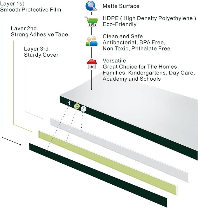 2PCS Child Proofing Door Finger Pinch Protector Clear Door Jam Shield for Child Safety Finger Pinch Guard Hinge Protectors for Kids/Pet-CubbioJoy