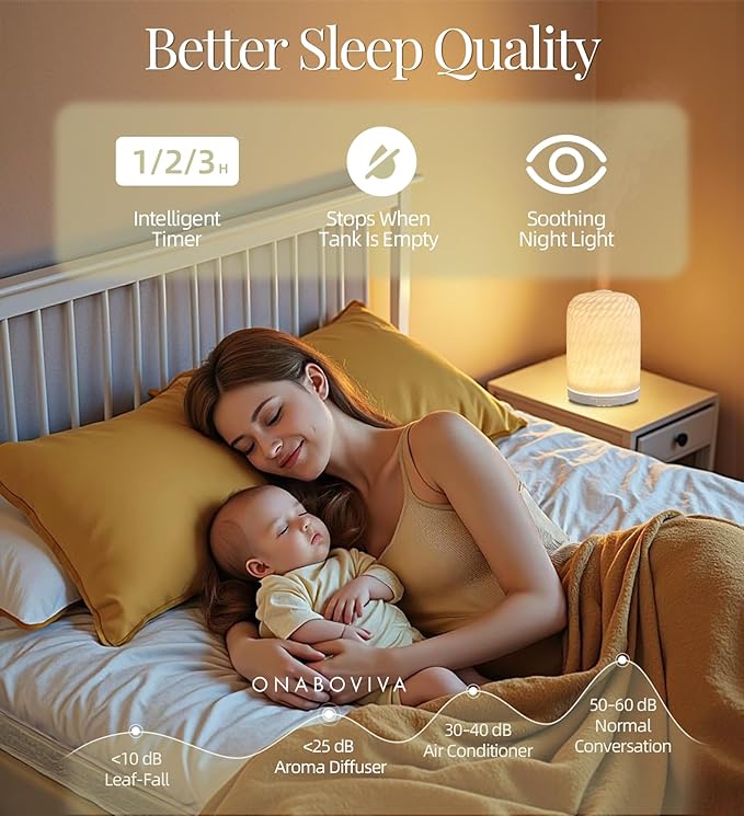 Aromatherapy Diffuser – Ultrasonic Essential Oil Diffuser, Health Night Light, Timer & Auto Shut-Off, BPA-Free, 120ml Diffusers for Home, Office, or Spa-CubbioJoy