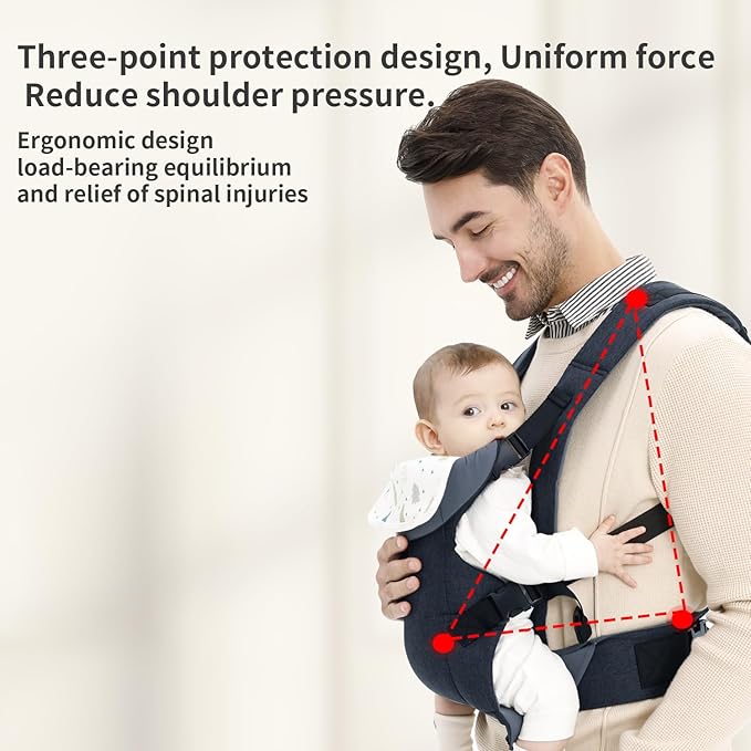 Baby Sling Carrier,4-in-1 Ergonomic Baby Backpack Front Carrier,Newborn to Toddler Wrap Lightweight Adjustable Baby Sling,DarkBlue-CubbioJoy