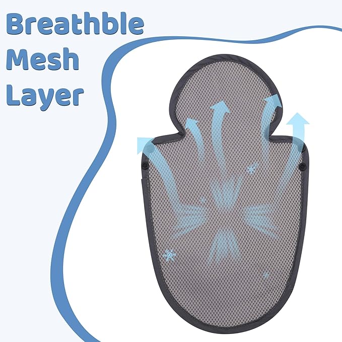 Pro Goleem Breathable 3-in-1 Infant Car Seat Head Support, Soft Infant Car Seat Insert, Carseat Cushion for Toddler, Perfect for Car Seat, Strollers, Swings, Carrier, Bouncer, Black and Grey-CubbioJoy