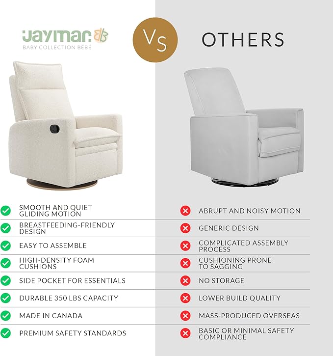 Jaymar Arya Modern Nursery Glider Recliner Chair – Cozy Nursing Chair with 360° Swivel for New Parents, Gentle Motion, Compact Design, High Back & Low Armrests, Canadian Made (Pearl/Puppy Fabric)-CubbioJoy