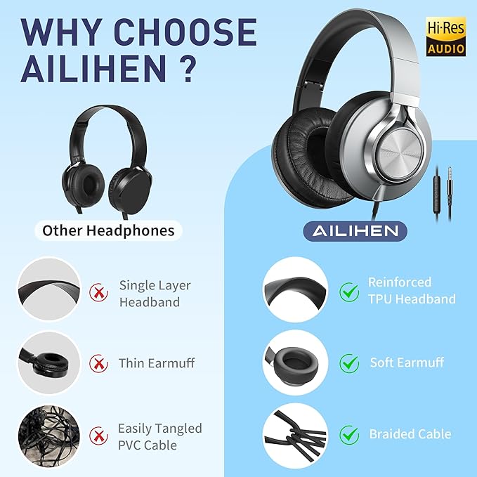 AILIHEN C90 Wired Headphones with Microphone Volume Control, Noise Reduction Over Ear Headphones Wired 3.5mm, Super Soft Corded Headphone for Cellphones, Tablet and Chromebook (Grey)-CubbioJoy