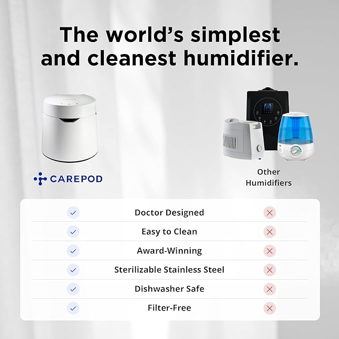 Carepod 31S Stainless Steel Humidifier for Large Room, Quiet & Safe for Baby, Only 3 Washable Parts & Easy to Clean, Ultrasonic Cool Mist Humidifiers for Bedroom, Filter-Free, Lasts 30Hrs (1Gal/4L)-CubbioJoy