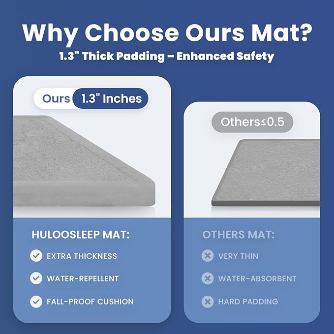 Baby Play Mat for Floor,1.3" Thick Memory foam Tummy Time Mat,79"×158“ Extra Large Soft Velvet Nursery Rug,Non Slip Safe for Crawling,Toddlers,Infants,kids,Tatami Style for Living Room(Light Grey)-CubbioJoy