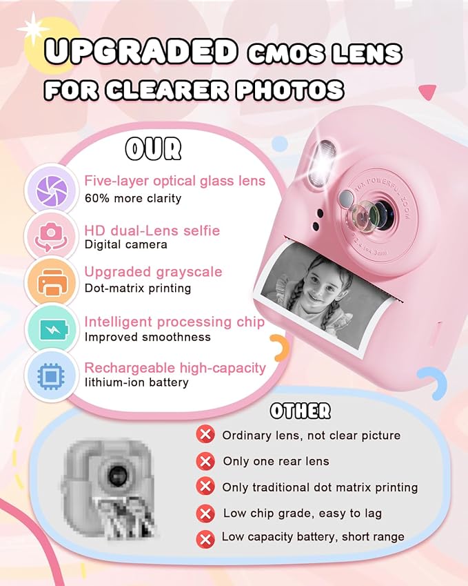 JOYJAM Kids Camera Instant Print, Upgrade Dual-Lens Selfie Digital Camera for Kids, HD 1080P, Christmas Birthday Gifts Toys for Girls Age 3-12, Toddler Portable Toy with SD Card 3 Rolls Print Paper-CubbioJoy