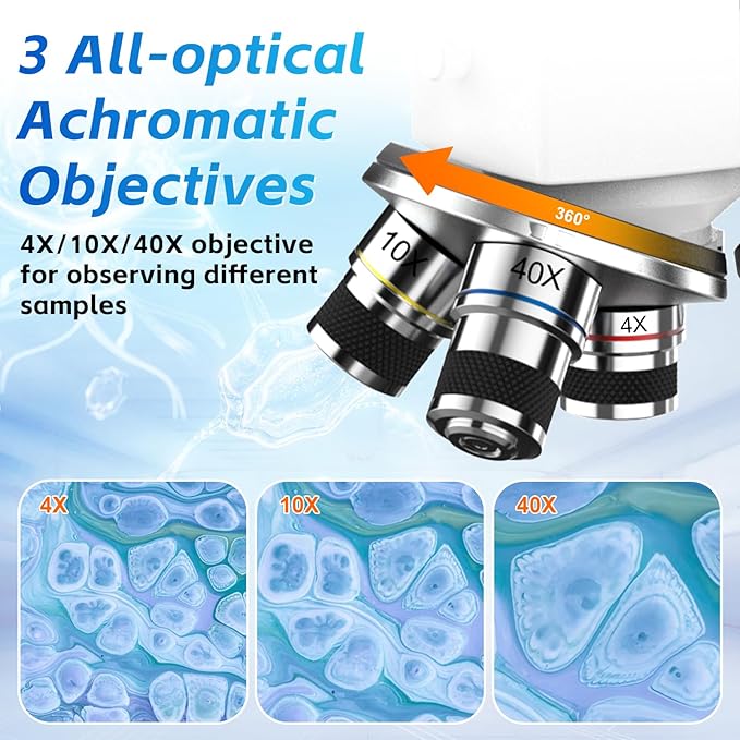 40X-2000X Monocular Microscope for Adults & Kids - Wozel Compound Microscopes for Kids with Dual LED Lights - Professional Biological Microscope with Phone Adapter Slide Set for School Home Education-CubbioJoy