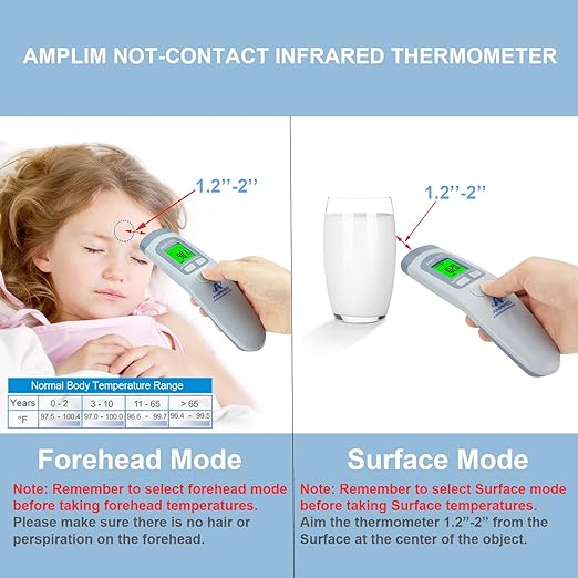 Amplim Medical Grade Forehead Thermometer for Adults, Kids, Baby, Non-Contact Digital Infrared Thermometer, Instant Read, Accurate & Fast Fever Detection, for Home, Clinic, Office Use-CubbioJoy