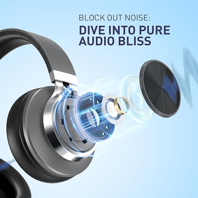 AILIHEN C90 Wired Headphones with Microphone Volume Control, Noise Reduction Over Ear Headphones Wired 3.5mm, Super Soft Corded Headphone for Cellphones, Tablet and Chromebook (Grey)-CubbioJoy