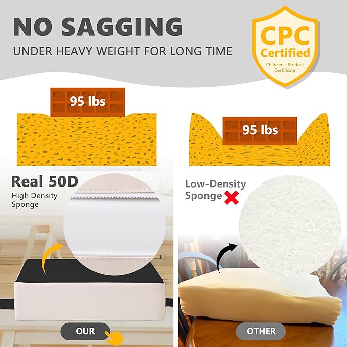 Booster Seat for Kitchen Chair with Adjustable Straps, Toddler Booster Seats for Dining Table Portable for Travel Camping Eating, Booster Cushion for Table for Baby Child Infant Kid Boy Girl-CubbioJoy