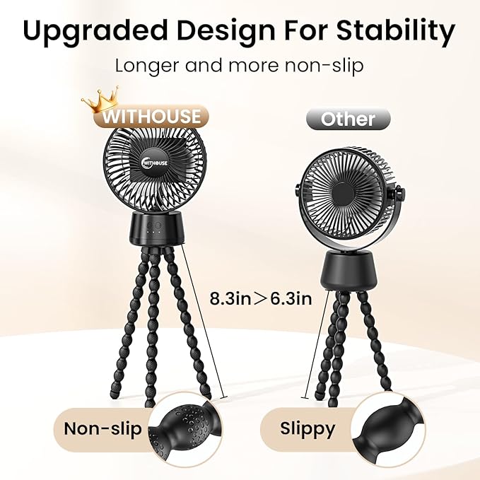 20000mAh Portable Stroller Fan with Auto Oscillating, Extended Anti-Slip Detachable Flexible Tripod, Power Bank & LED Light, 3-Speed Quiet Long Time Cooling Clip On Fans for Baby Crib Car Seat Travel-CubbioJoy