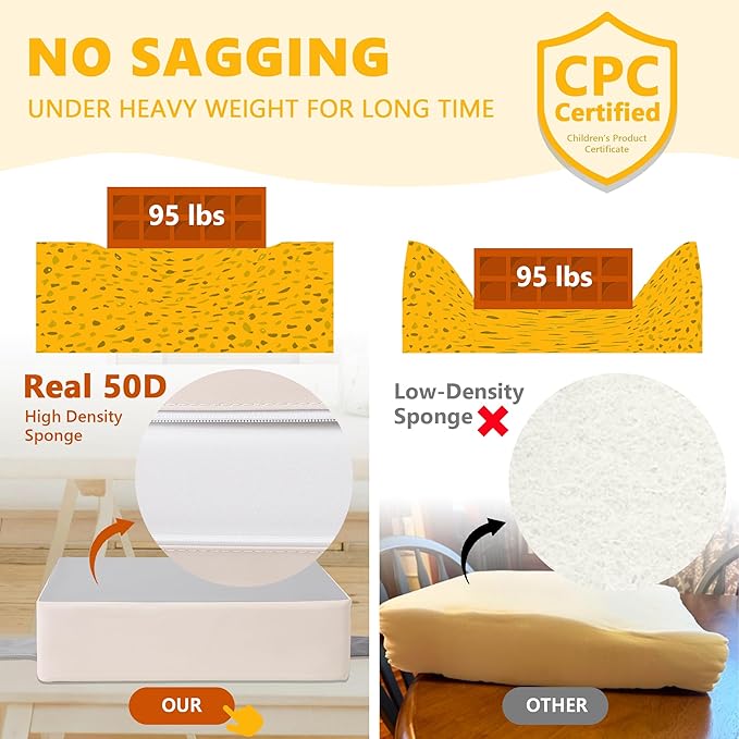 Booster Seat for Kitchen Chair with Adjustable Straps, Toddler Booster Seats for Dining Table Portable for Travel Camping Eating, Booster Cushion for Table for Baby Child Infant Kid Boy Girl-CubbioJoy