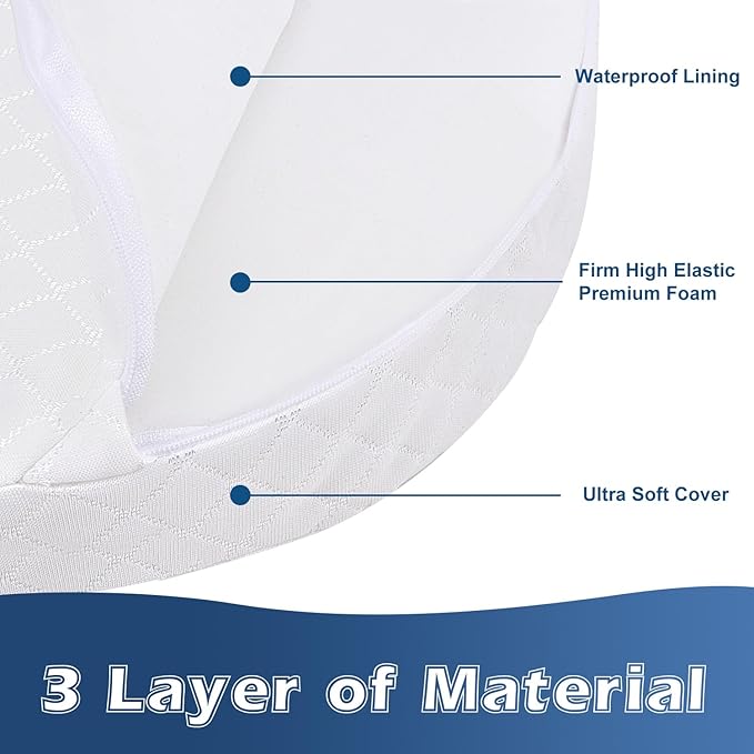 Baby Wedge Pillow for Newborn, Incline, Waterproof, Pregnancy Wedge, Premium Foam with Removable Cover, 15 x 12 x 2.6 inches-CubbioJoy