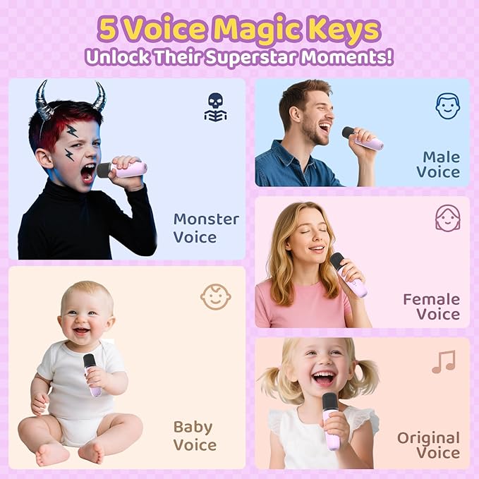 Karaoke Machine for Kids, Toys for 3-12 Years Old Girls Gifts, Kids Karaoke Microphone Machine Toy, Best Fun Christmas Birthday Gifts for 5 6 7 8 9 10 11 Years Teens Girl Boys Purple 2 Mic-CubbioJoy