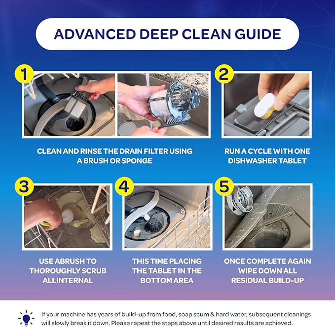 Dishwasher Cleaner and Deodorizer Tablets - Deep Clean Dishwasher Cleaner Tablets, Septic Safe, Natural Limescale Remover - Compatible with All Models (12 Pack)-CubbioJoy