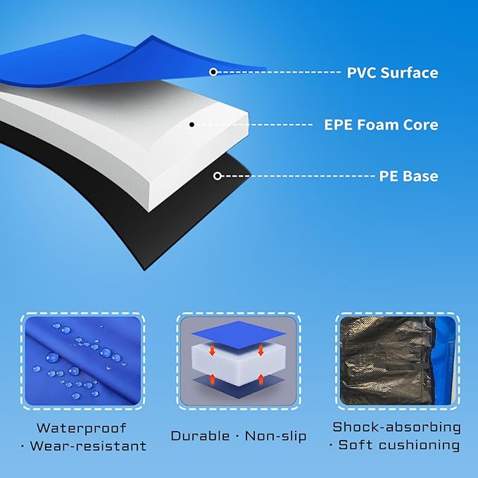 16FT/15FT/14FT/12FT/10FT Trampoline Safety Pad Replacement, Round Trampoline Spring Protection Cover, Fits 16FT/15FT/14FT/12FT/10FT Frames, Water-Resistant Trampoline Accessories-CubbioJoy