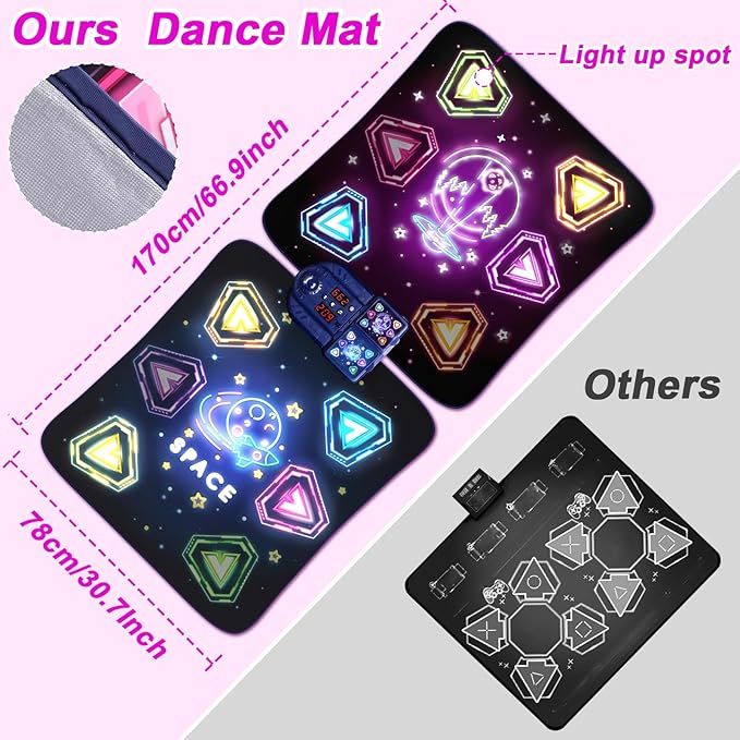 Dance Mat Toys for 3-12 Year Old Girls Boy, 2 Players Dance Mat with Light-up 12 Buttons & 5 Games Mode, Bluetooth Dance Game Toy for Girls 5-7, Xmas Birthday Gifts for 3 4 5 6 7 8 9 10+ Year Old Kids-CubbioJoy