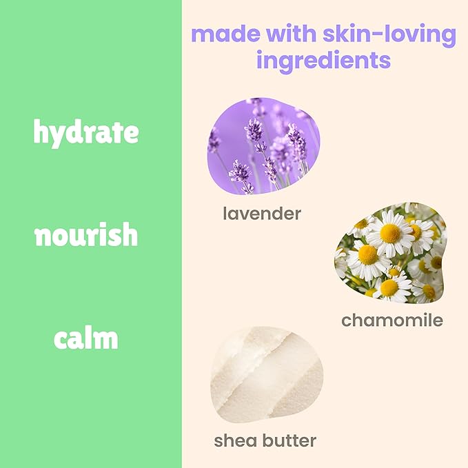 Baby Magic Calming Baby Bath, 16.5 Fl Oz-CubbioJoy