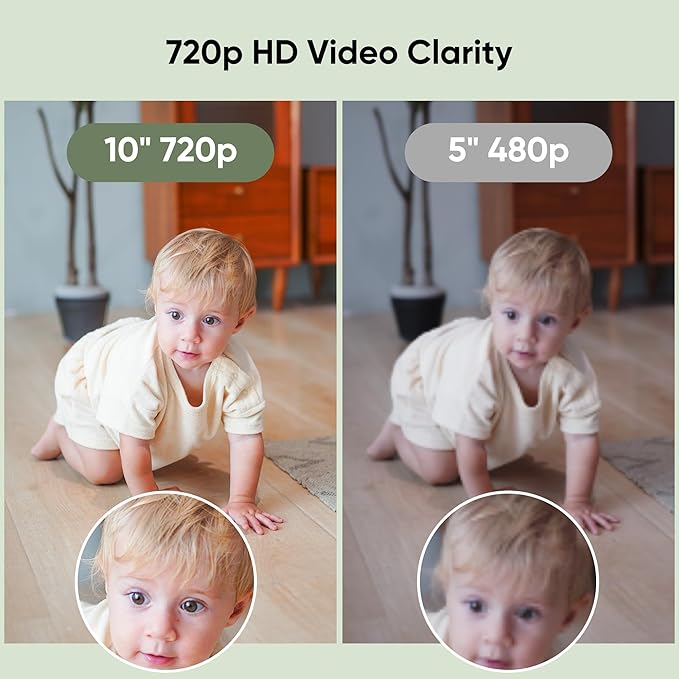 bonoch MegaView Baby Monitor No WiFi, 10" 720p Video Baby Montior with Camera and Audio, Up to Quad Split Screen, 10000mAh Battery, VOX Mode, Remote PTZ, Night Vision, for Multi-Child, Pets, Elderly-CubbioJoy