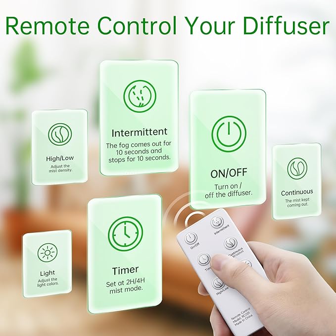 ASAKUKI Essential Oil Diffuser, 300ml Ultrasonic Aromatherapy Oil Humidifier with 7 Colors Lights 2 Mist Mode for Home-CubbioJoy