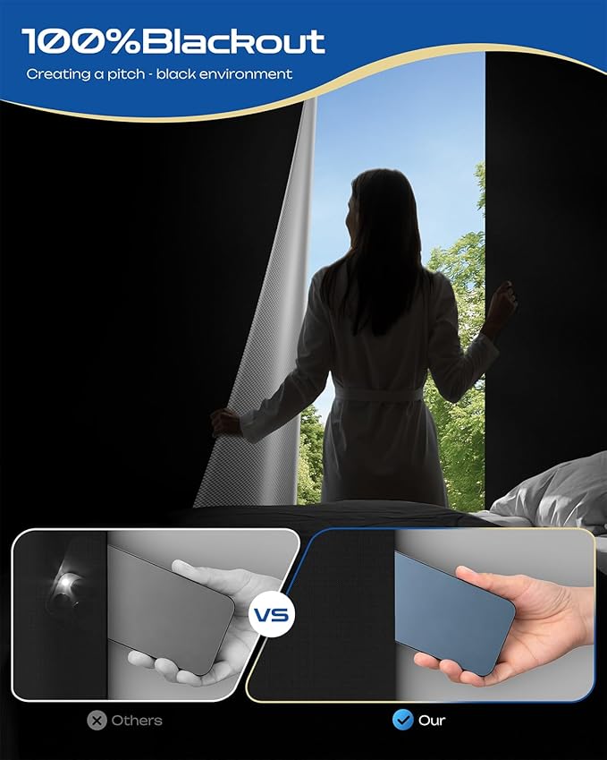 22" W x 84" L 100% Portable Blackout Curtains, Total Darkness No-Drill Black Out Window Cover,Temporary Blackout Shades with Hook & Loop Tape, for Bedroom, Nursery, Dorm, Travel (Black)-CubbioJoy