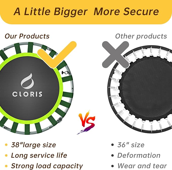 CLORIS 38in/48in Folding Trampoline - Max Load 220lbs / 450lbs Mini Trampoline Rebounder Trampoline for Adults with Adjustable Foam Handle, with safty Padded Cover Best Gift for Kids/Adult-CubbioJoy