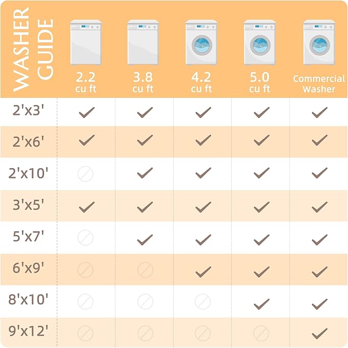 jinchan Vintage Floral 8x10 Area Rugs for Living Room - Machine Washable Distressed Design Soft Throw Rug Thin Non-Slip Large Carpet for Bedroom Nursery Dining Room Home Office(8x10ft,Apricot)-CubbioJoy