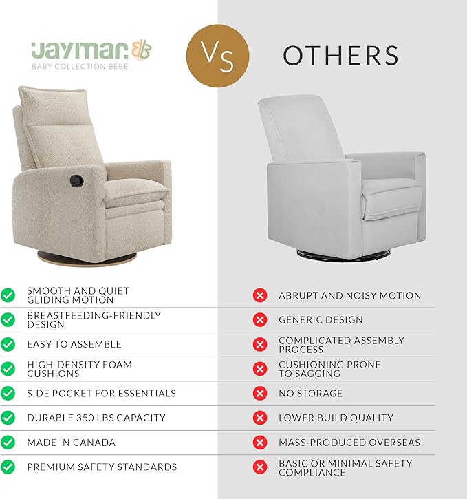 Jaymar Arya Modern Nursery Glider Recliner Chair – Cozy Nursing Chair with 360° Swivel for New Parents, Gentle Motion, Compact Design, High Back & Low Armrests, Canadian Made (Sand/Puppy Fabric)-CubbioJoy