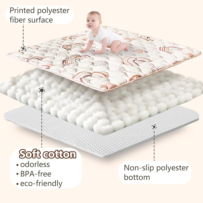 Baby Play Mat, 50x50 Playpen Mat with Super Soft Touch, Activity Mat with Upgraded Anti-Slip Bottom, Machine Washable Crawling Mat for Floor & Picnic(Boho Rainbow)-CubbioJoy